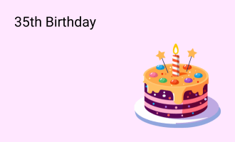 35th Birthday group greeting cards