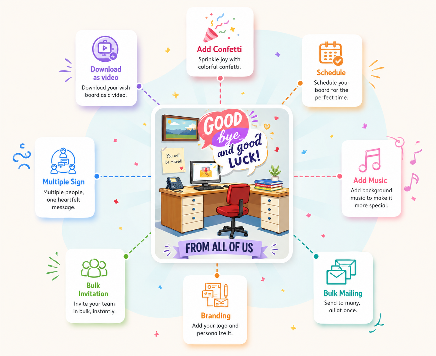 create bulk business cards